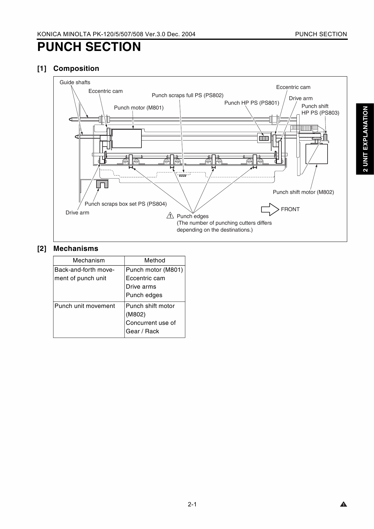 Konica-Minolta Options PK-120 PK-5 PK-507 PK-508 Service Manual-6